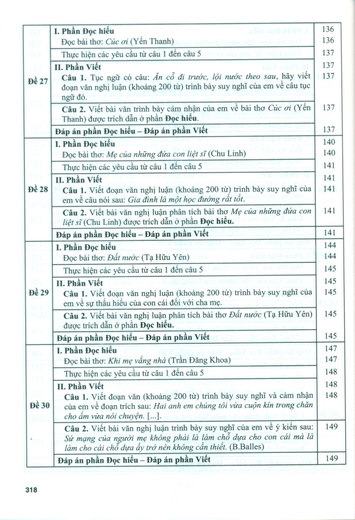 66 ĐỀ ÔN LUYỆN 9 LÊN 10 MÔN NGỮ VĂN (Dùng chung cho cả 3 bộ SGK; Theo cấu trúc đề minh họa của Bộ GD - ĐT)